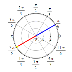 theta=pi6-all_anim